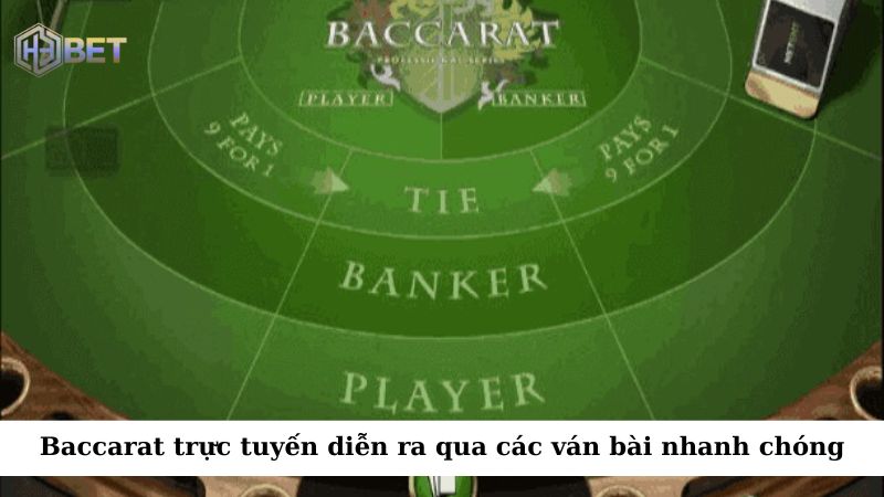 Trò chơi baccarat trực tuyến diễn ra qua các ván bài nhanh chóng