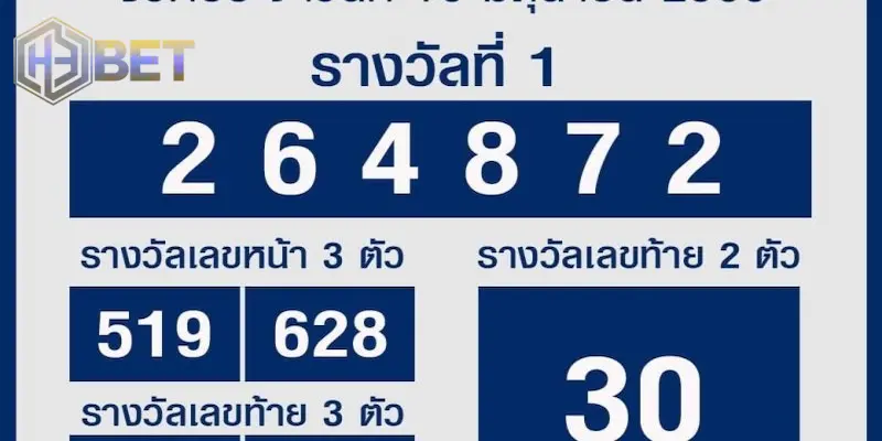 xo-so-thai-lan-2